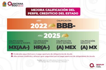 Imagen-de-WhatsApp-2025-06-12-a-las-11.49.03_c2409b4b