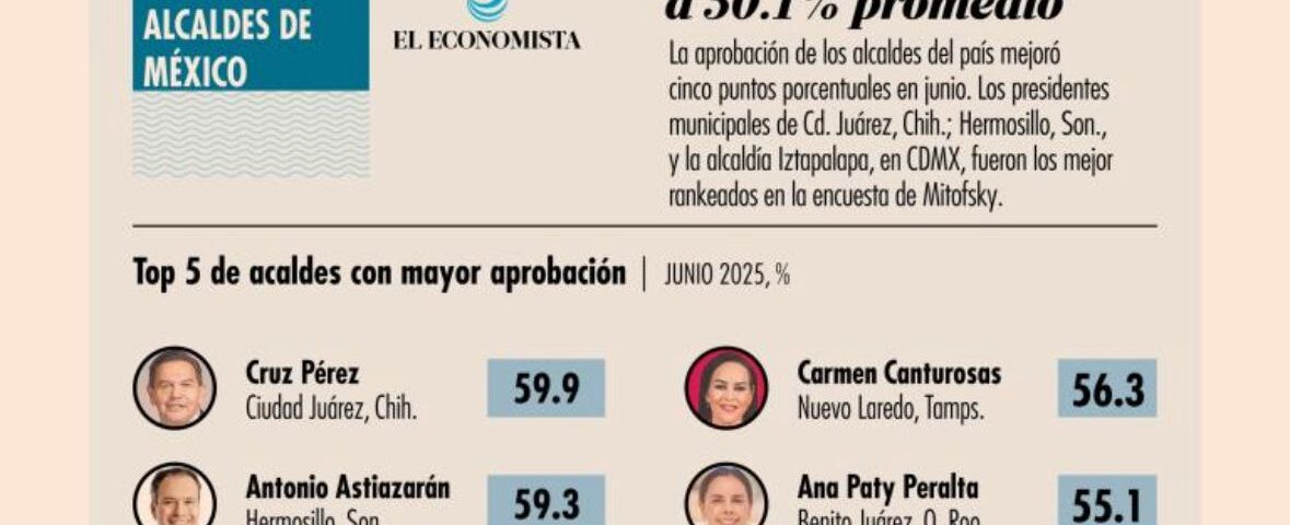 49552619-6ae2-4832-bfe9-388fb7b22d0c