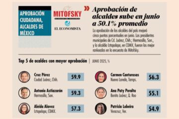 49552619-6ae2-4832-bfe9-388fb7b22d0c