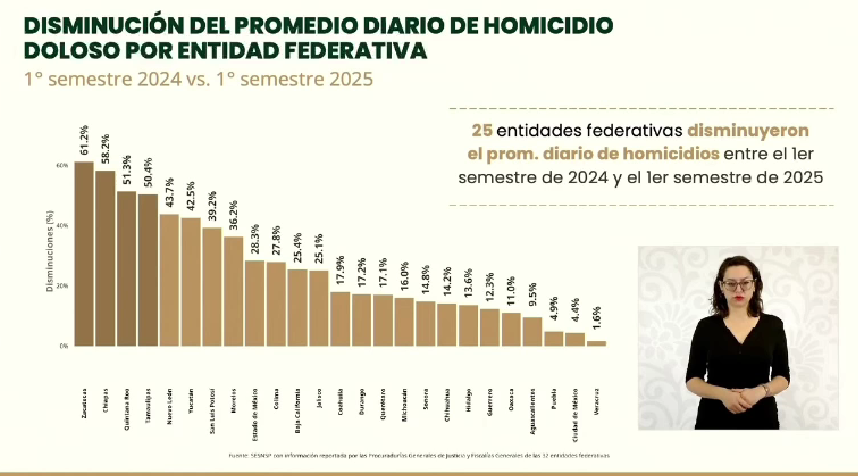 Captura de pantalla 2025-07-08 125102 Captura de pantalla 2025-07-08 125102